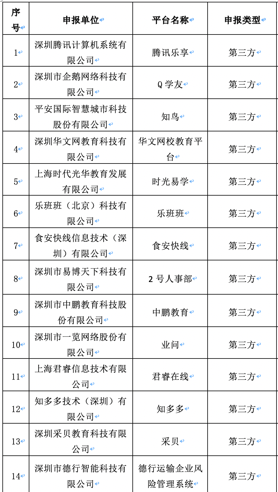 人口与人力资源概论_人力资源(3)