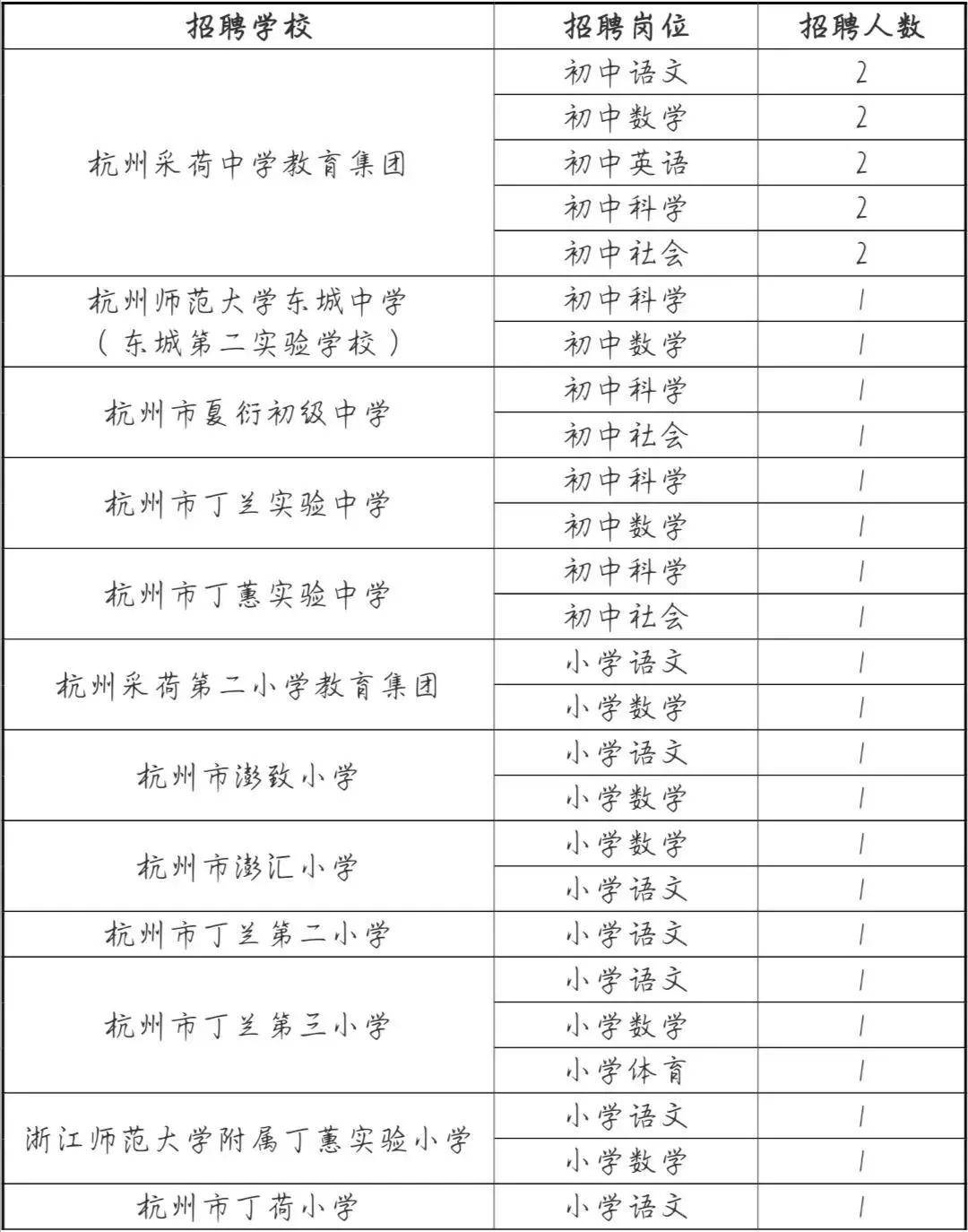 杭州咨询公司排名_杭州西湖图片