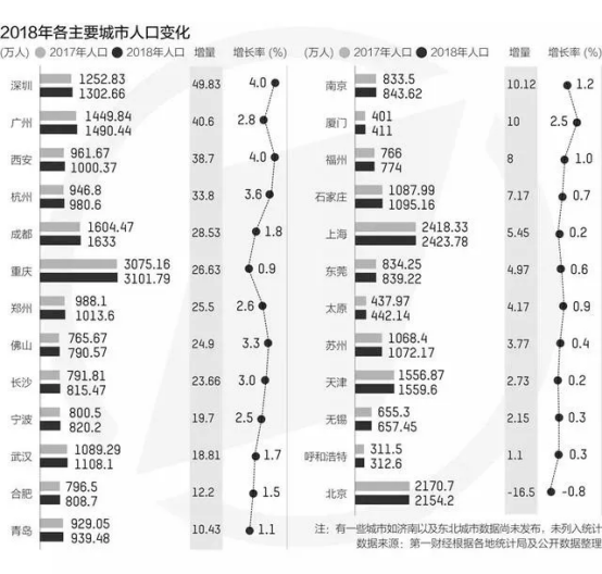 默姓总人口多少_日本总人口首跌出前十