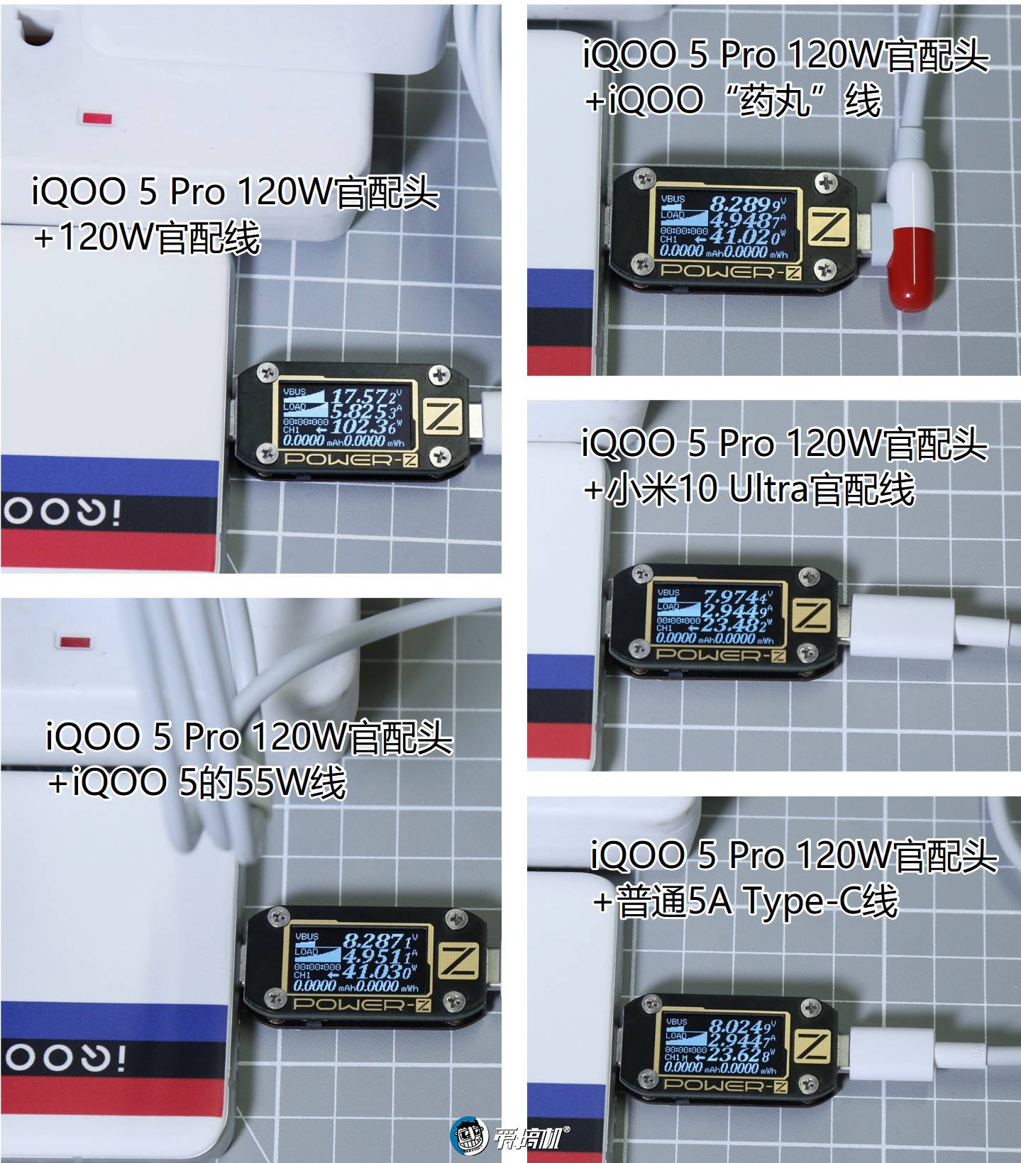 Pro|真120瓦！iQOO 5 Pro与小米10U快充测试：打哭所有友商