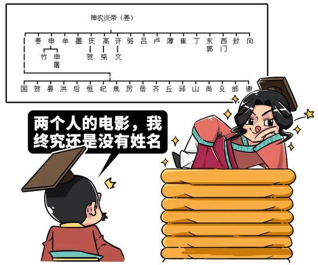 部落|跟爹姓什么时候成了取名的默认选项?