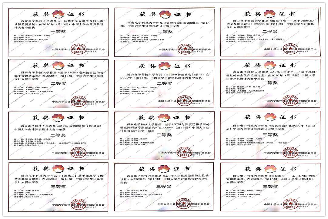 赛获|西安电子科技大学在第13届中国大学生计算机设计赛获佳绩