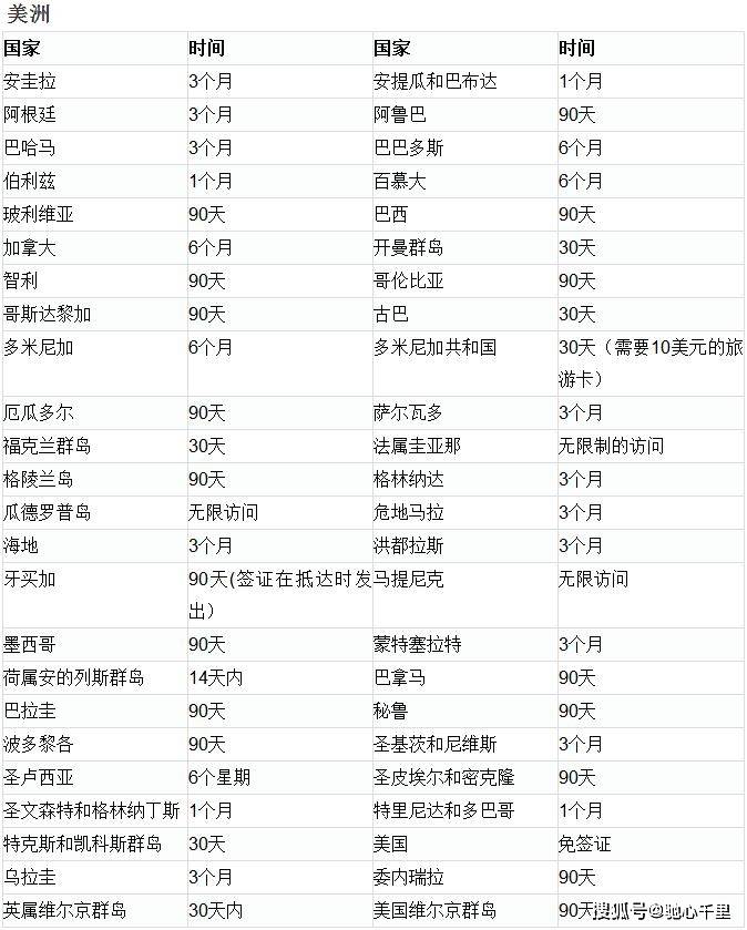 加拿大银行排名_加拿大蒙特利尔银行(3)