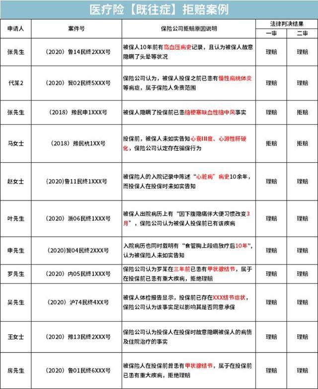 错位时空葫芦丝曲谱_错位时空光遇曲谱