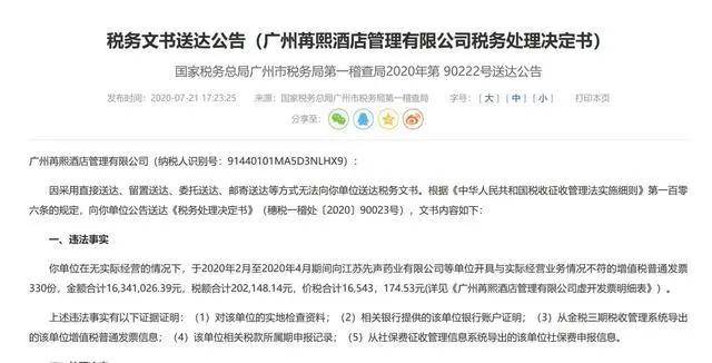 销售|先声药业价值AB面 王者归来VS重蹈覆辙