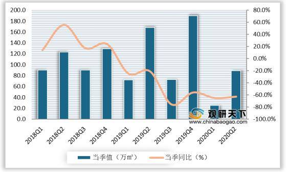 最大程度发挥对GDP的贡献_跳出周期认清经济超预期的真实动力 极简逻辑第三弹(3)