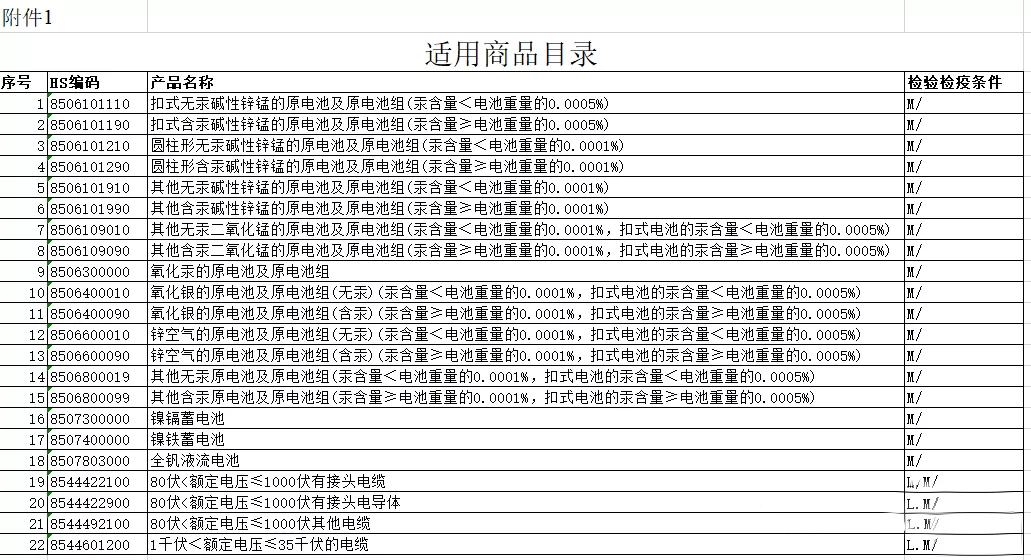 东盟vs中国GDP_中国—东盟博览会(2)