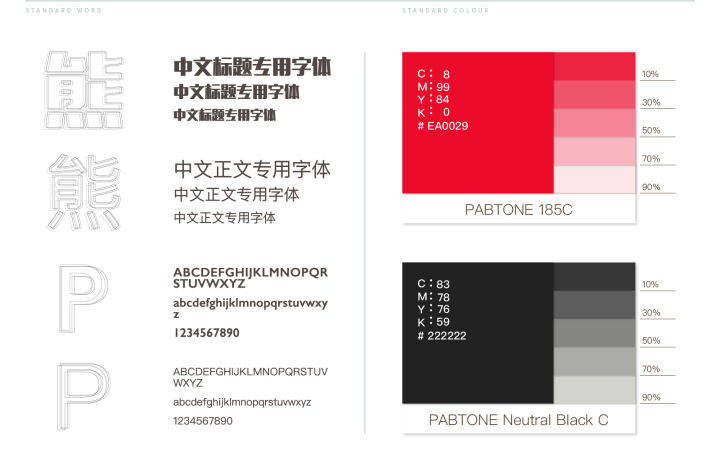 Logo|健身房Logo设计——熊猫健身