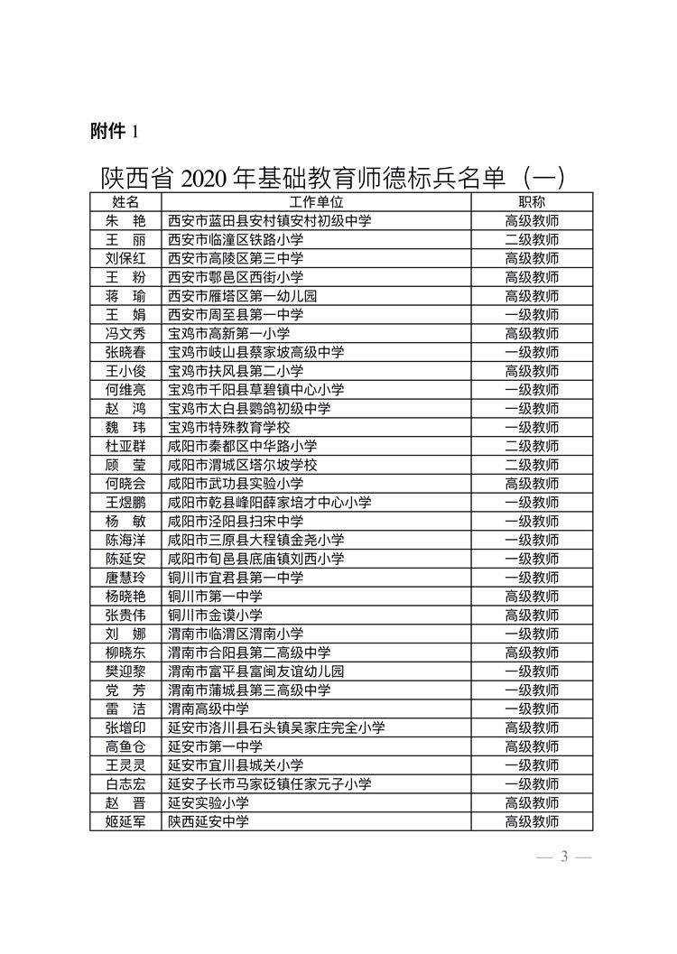 人口学校教学计划_人口与计划生育手抄报(2)