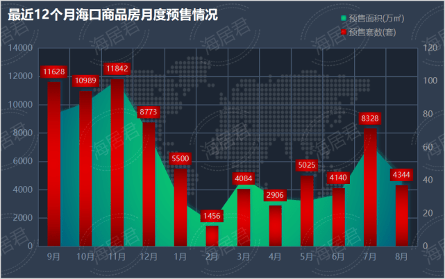 2020年海口市秀英区GDP_海口市秀英区2020年事业单位公开招聘工作人员公告 第一号