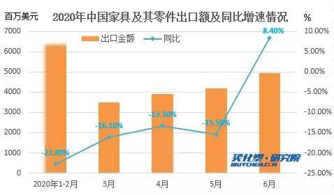 2020年1-5月中国gdp_早安暖心话语图片5月3(3)
