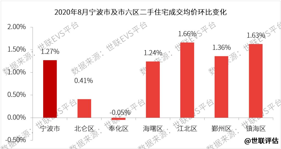 三门峡库区移民补贴人口变动政策_三门峡天鹅湖图片(3)