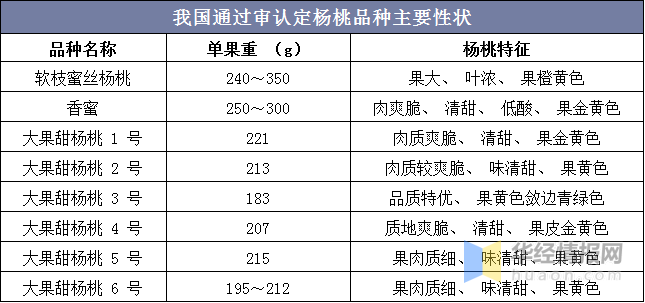 抗氧化排名_抗氧化自由基(2)
