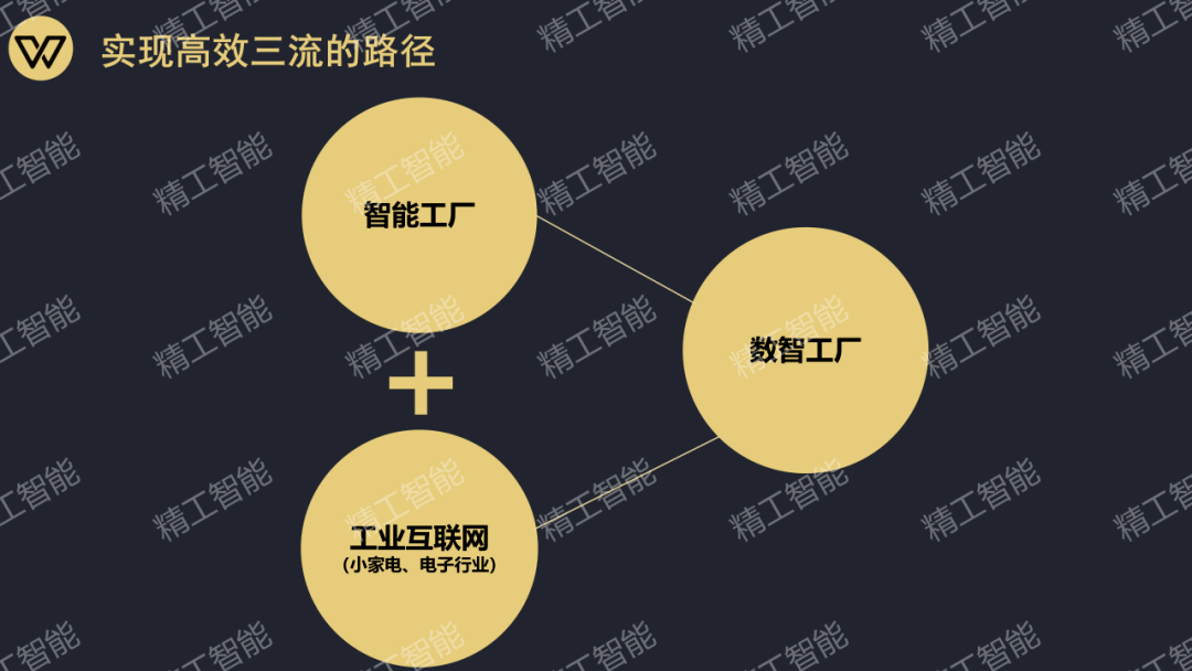 香洲区2020gdp_2020年香洲区国民经济和社会发展统计公报(3)