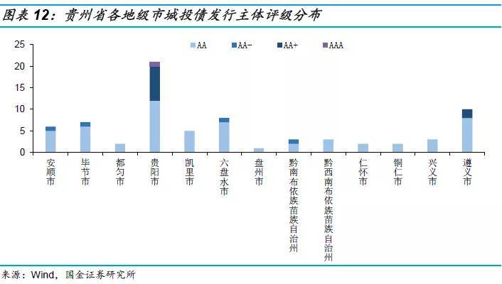 经济联系总量_城市间经济联系图(2)