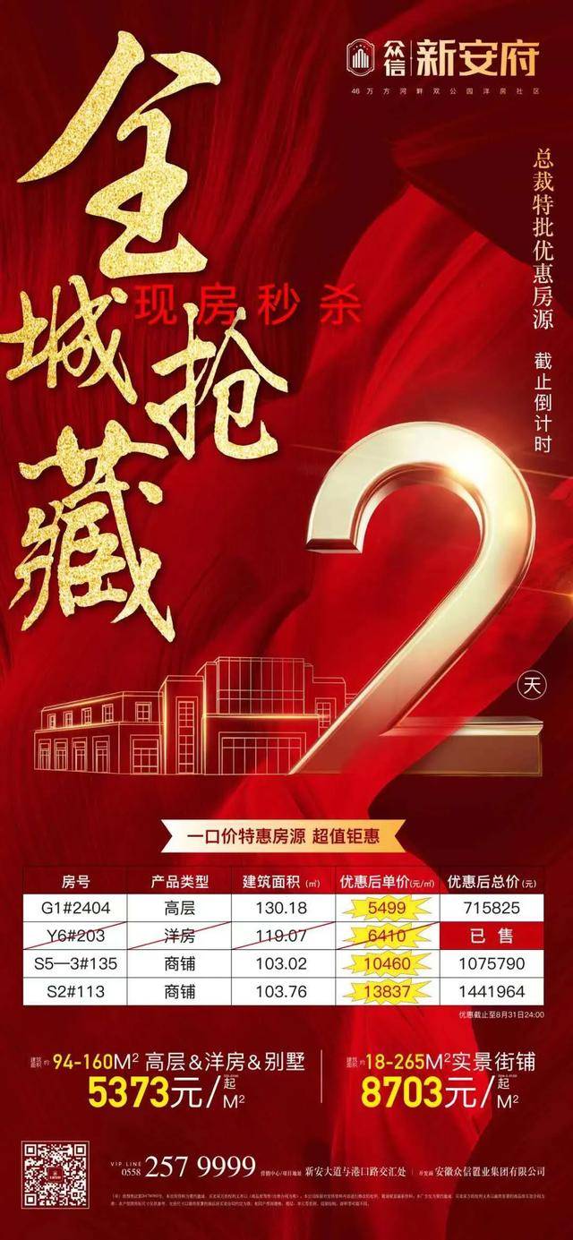 千亿房企官宣:旗下全国楼盘7折!