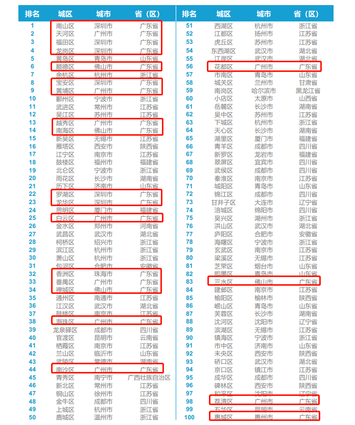 2020年全国gdp翻番_2020年国庆中秋图片(3)