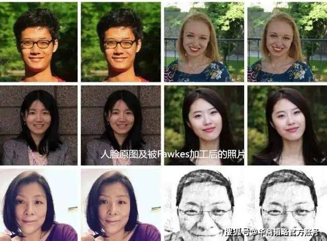 假脸|人脸识别攻防战：特朗普造“假脸”攻击拜登，你的脸只值五毛钱！