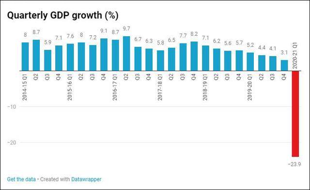 china gdp wiki_女绳wiki三角木马