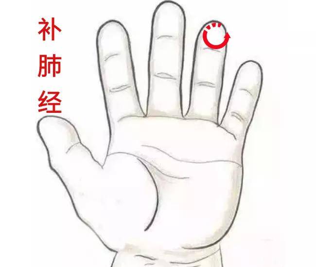 宝宝|过这个年龄妈妈一定要重视!——湘曦源宝宝流口水