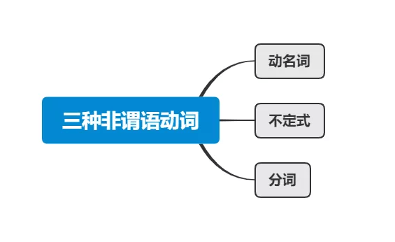6430e18e46d147c5b9793a206e5f8401.png