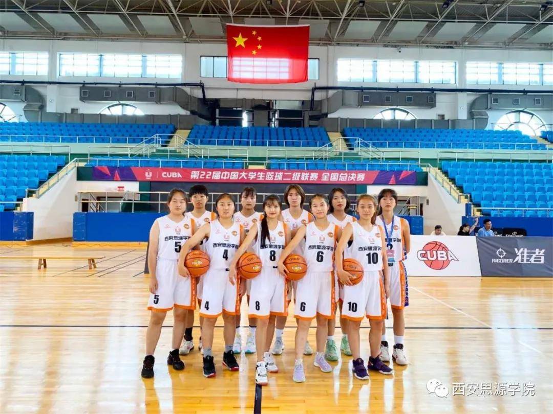 2020年cuba女篮大学排名9_霸气!有实力!思源女篮征战全国赛场再次挺进