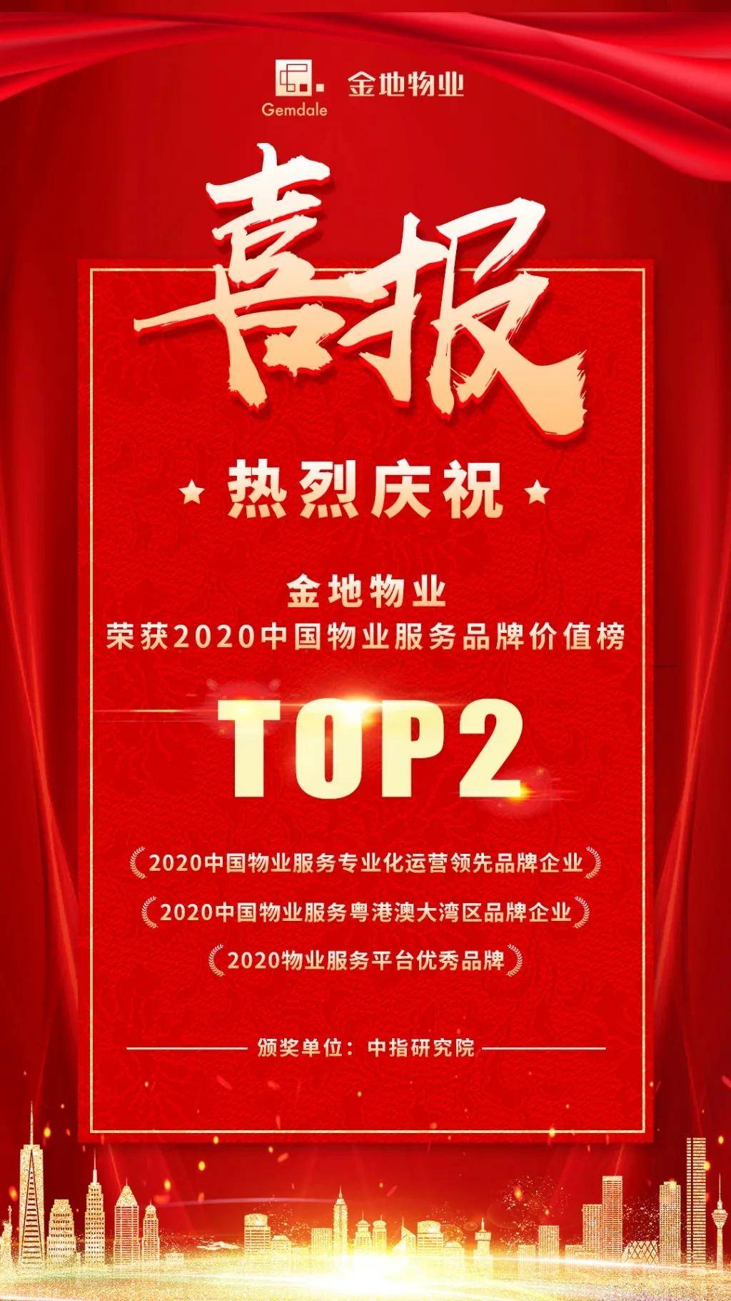 金地2020排名_金地物业荣登2020中国物业服务品牌价值榜TOP2,再获多个奖项