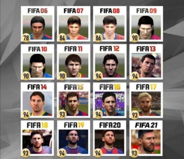 
6：3！fifa游戏评分C罗一连7年被梅西碾压 竟有一次持平_澳门十大正规网投平台(图1)