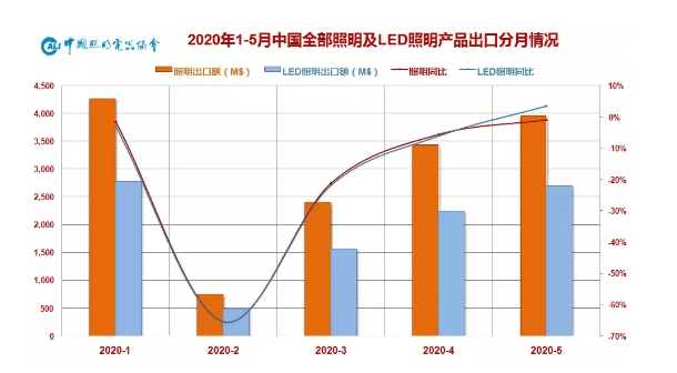 美国有多少人口2020_美国短尾猫有多少图案