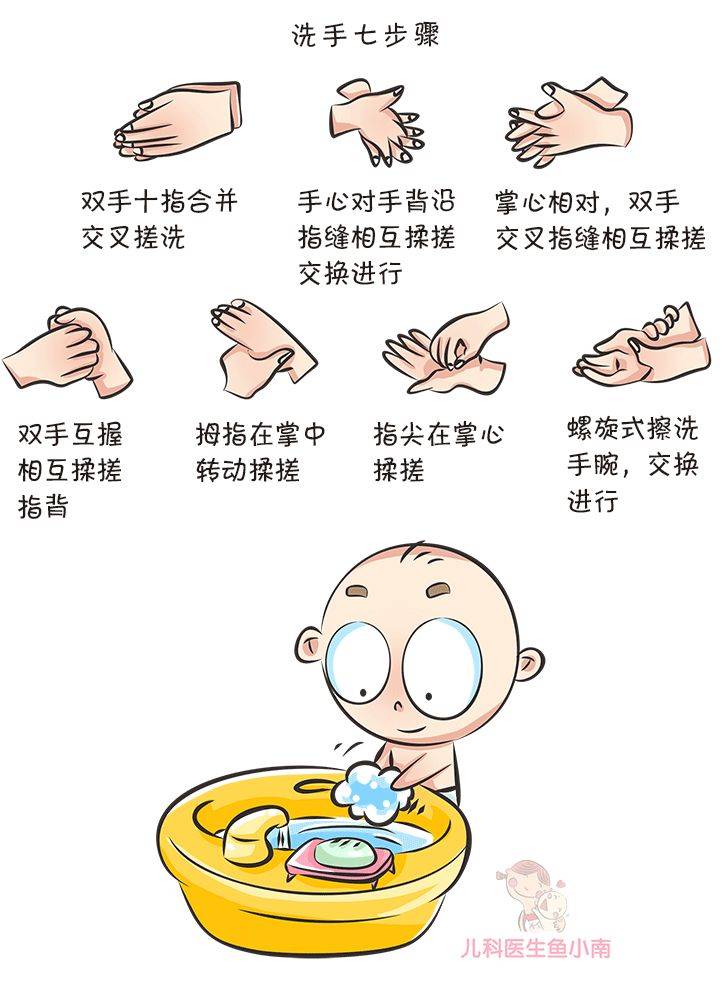 宝宝|错过就晚了，爸妈们一定要正确对待帮助宝宝养成好习惯最佳时间