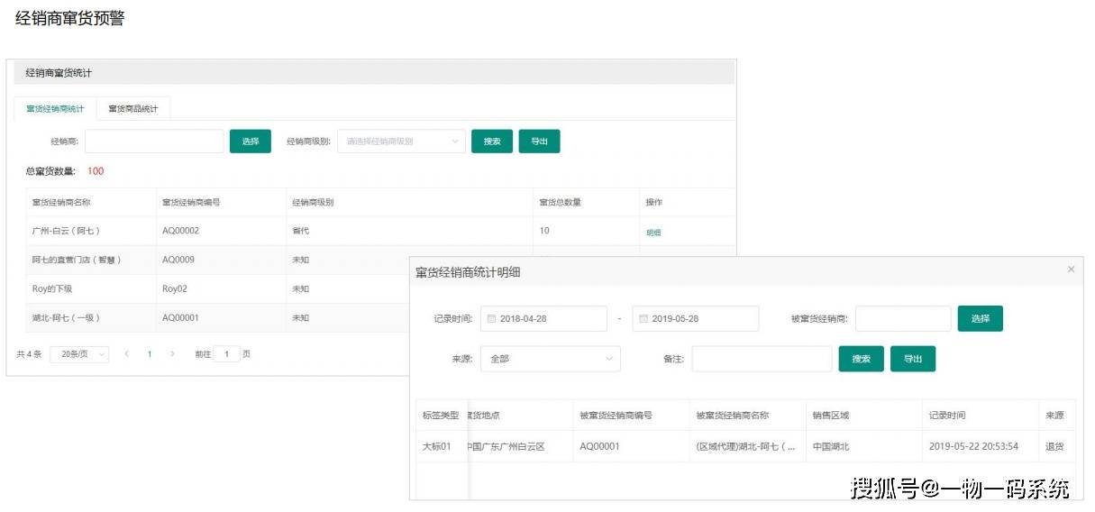 进行|防伪防窜货管理系统/防窜货二维码系统解决方案