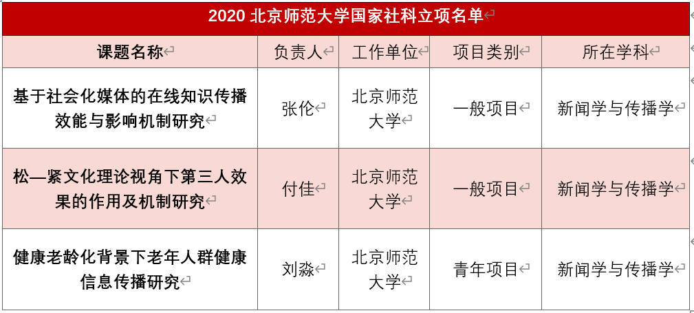 人口膨胀名词解释_人口膨胀图片(2)