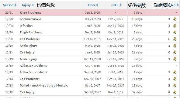 年薪千万人口数量_中国人口数量变化图(3)