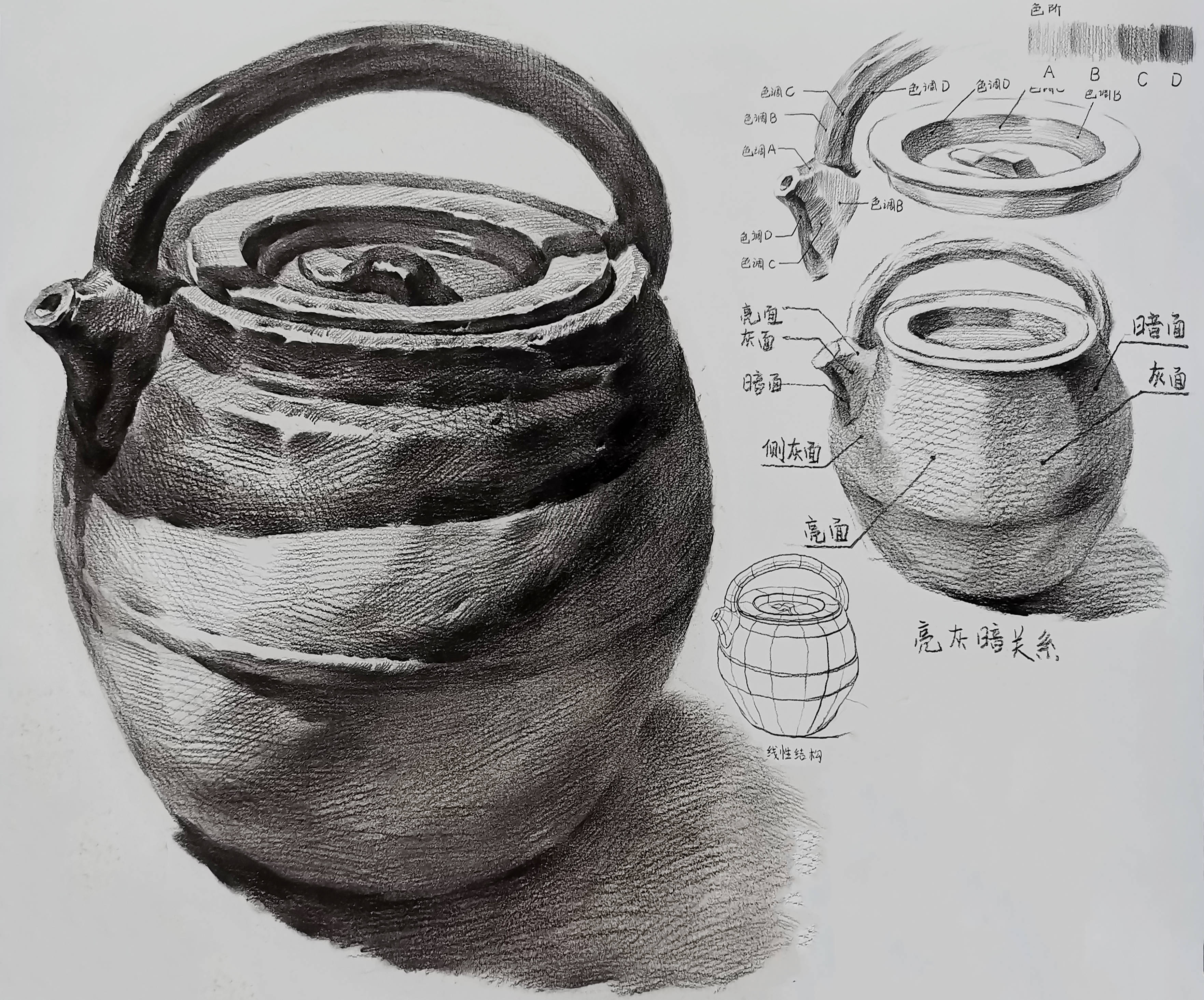 素描陶罐的绘画方法