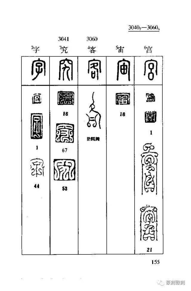 大全| 《鸟虫篆速查字典》 学习篆刻的最好收藏一份备用!