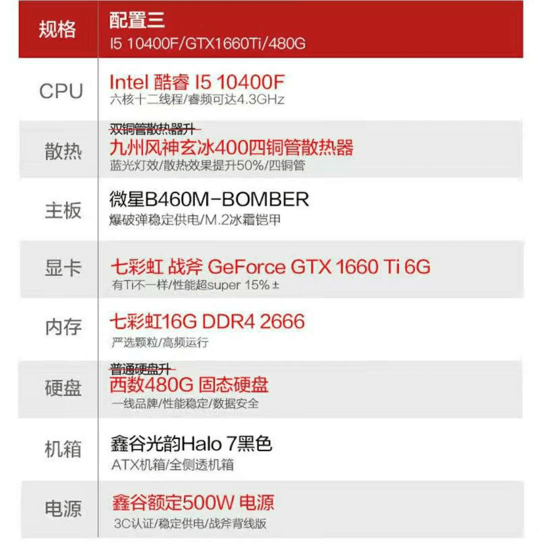 解析拼多多 3099元i5 10400f gtx1660super主机!值得买?