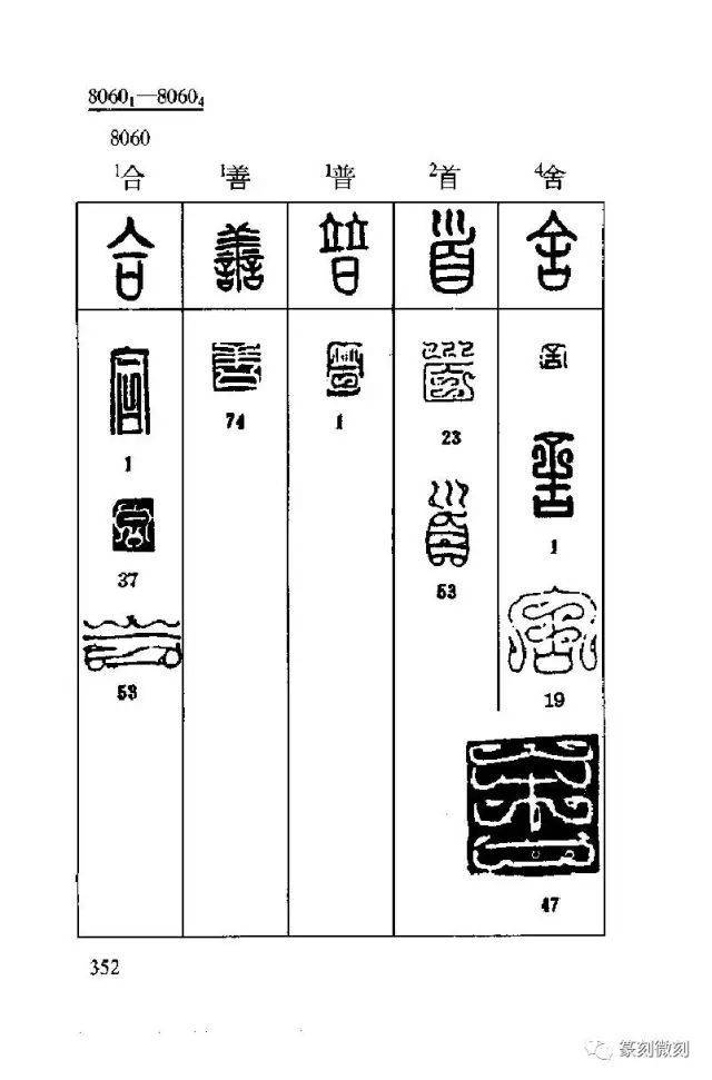 大全| 《鸟虫篆速查字典》 学习篆刻的最好收藏一份备用!