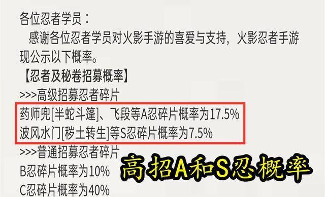 火影忍者所有高招汇总表 64891dc9562c412aa3d7b09c0832af8c.jpeg