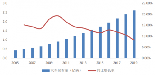 玲珑轮胎属于什么股份 695187e6d45042c9bcf4412a1641210d.png