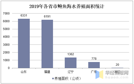 福建统计年鉴实际gdp_请问如何根据中国统计年鉴数据计算实际GDP 用上一年 100和固定基年 100两种方法说明(2)