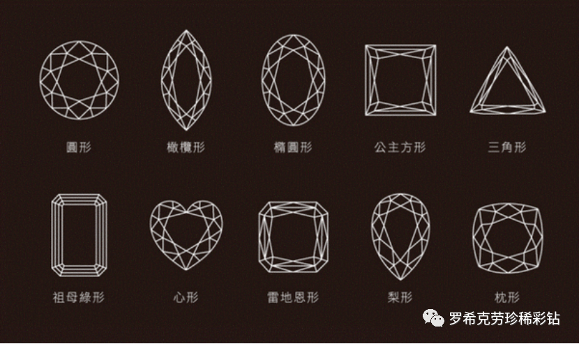 天然紫罗兰色钻石可以切割成几乎所有形状,包括梨形,辐射形,靠垫和