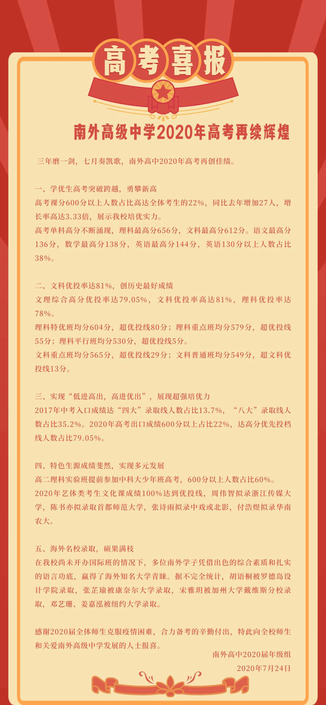 深圳财经大学深圳录取分数_深圳大学经济学院录取分数线_华南财经大学深圳录取分数线2020