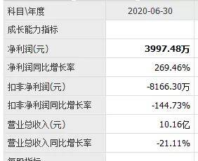 扇贝|原创獐子岛被一锅端!