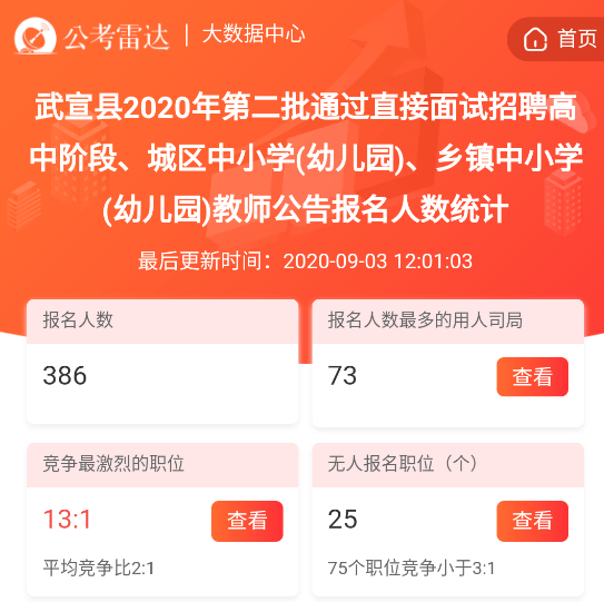 广西人口详情_广西人口分布地图(3)