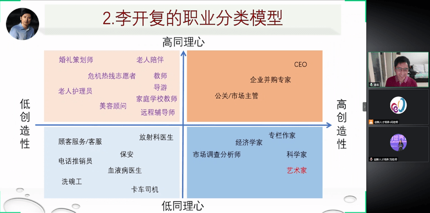 教育|李亦菲：人工智能时代的职业格局与生涯教育｜创新人才培养公益课堂