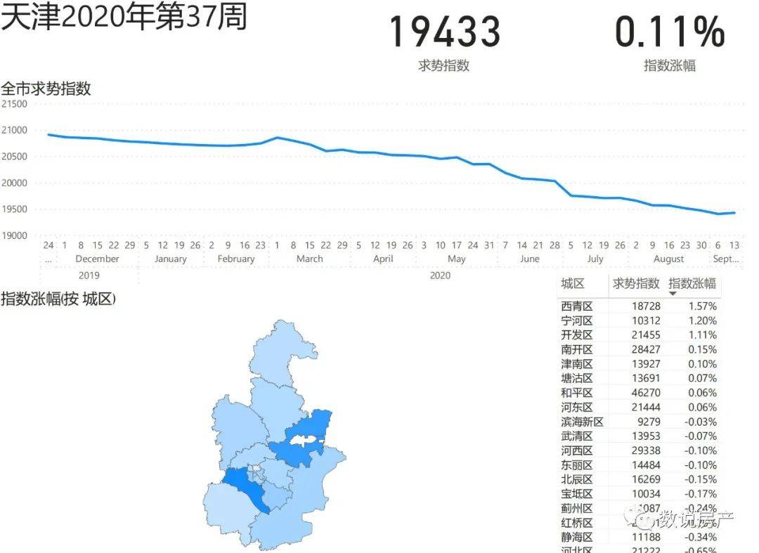 定边县和铜川市gdp比较_铜川的GDP在陕西省内第十,为什么车牌号可以排名第二