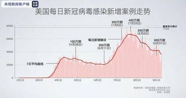 2020年加利福尼亚州人口_2021年日历图片(2)