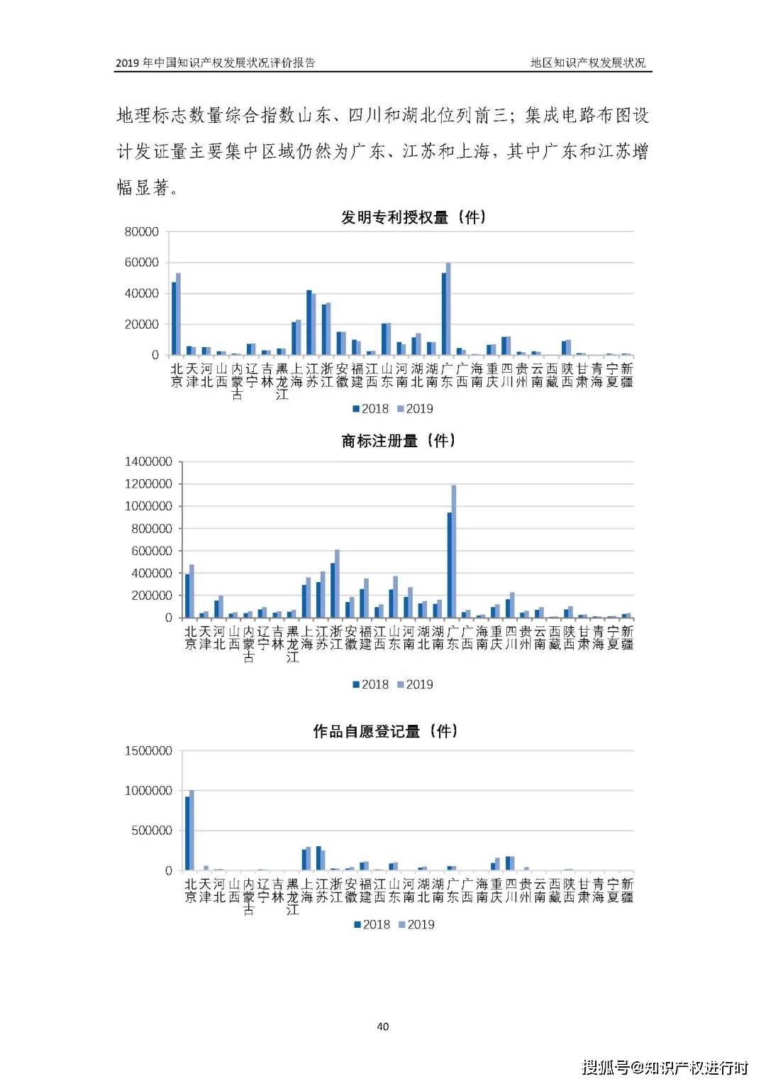 发明专利的期限是多少 313955884f67453ebc4879ce0d25c36e.jpeg