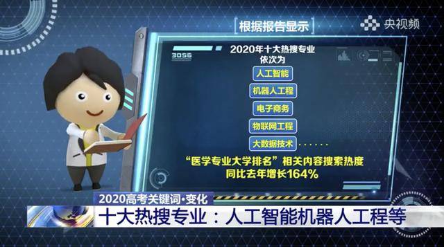 毕业生|关注 | 机会来了！这个行业毕业生起薪30万！人才缺口达30万