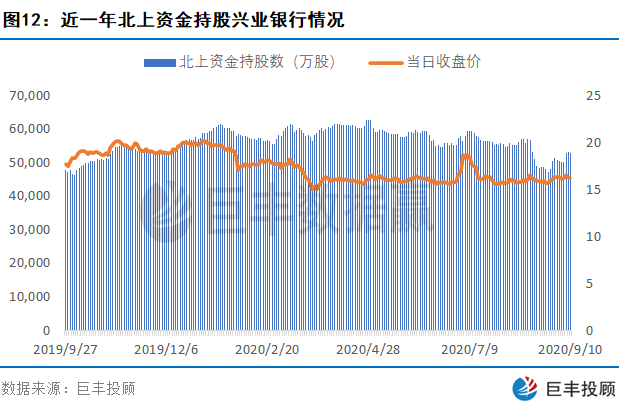 该不该重视gdp数据_一季度GDP前瞻 3大变化值得重视(2)